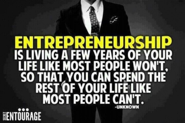  Entrepreneur - An Overview